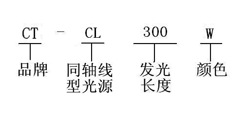 命名规则_副本.jpg