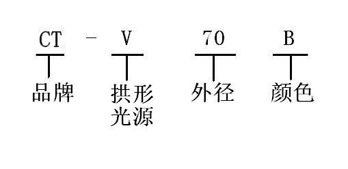 命名规则_副本.jpg