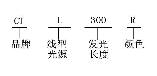 命名规则_副本.jpg
