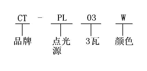 命名规则_副本.jpg
