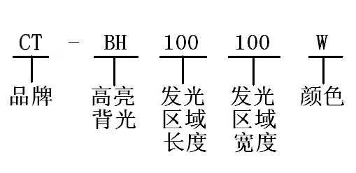 命名规则_副本.jpg