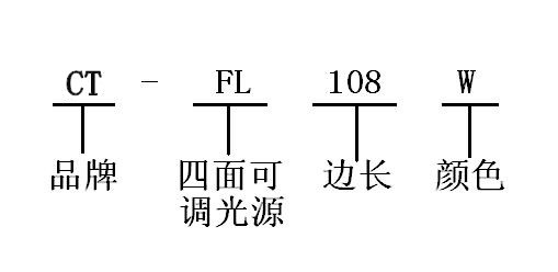 命名规则_副本.jpg
