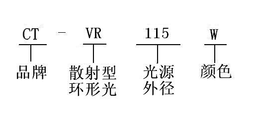 命名规则：_副本.jpg