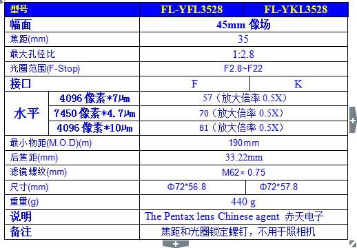 YFL3528内容图.png
