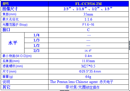 CC3516-2M内容图.png