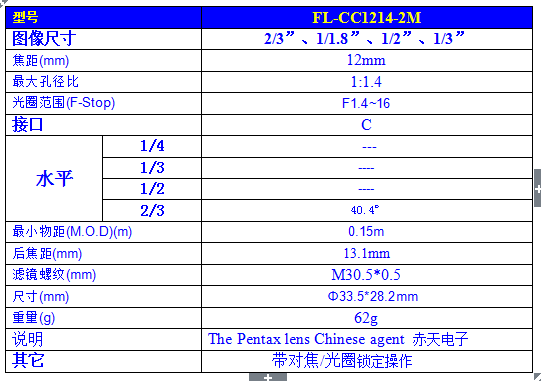 CC1214-2M内容图.png