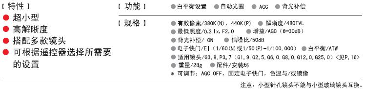 240VIVID参数图.png