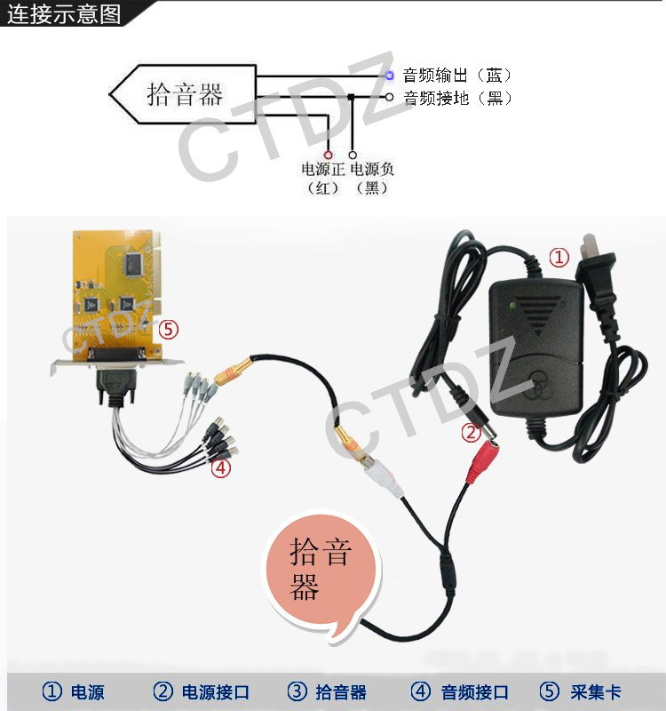 拾音器连接图-改后_副本.jpg
