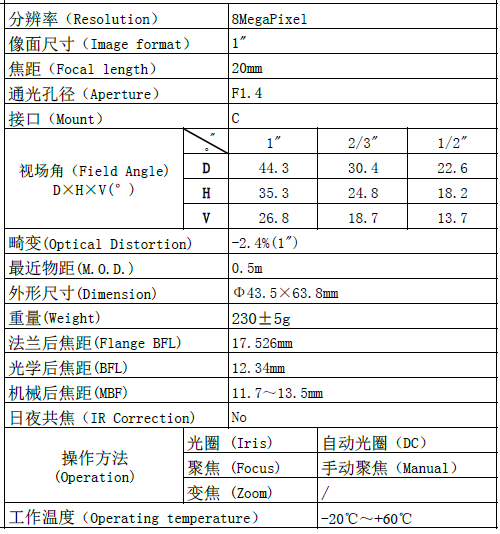 FD2014C表.png