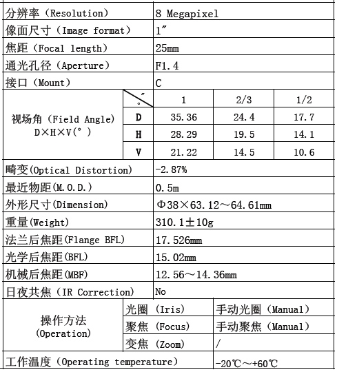 2514CA表.png