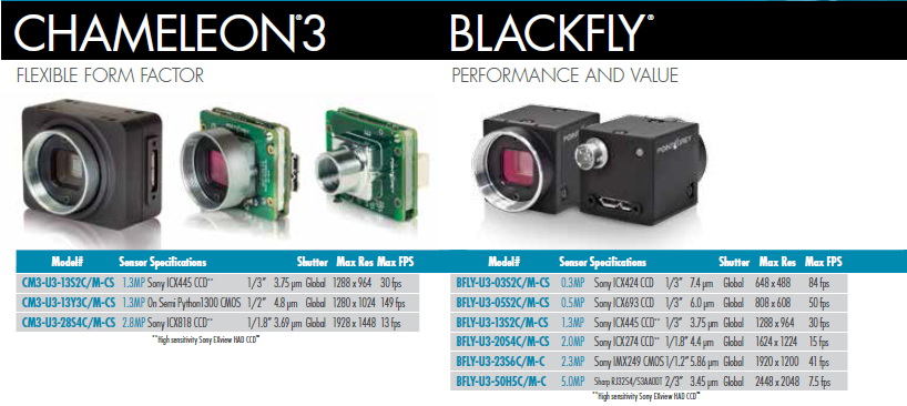 USB3工业相机I图2.png