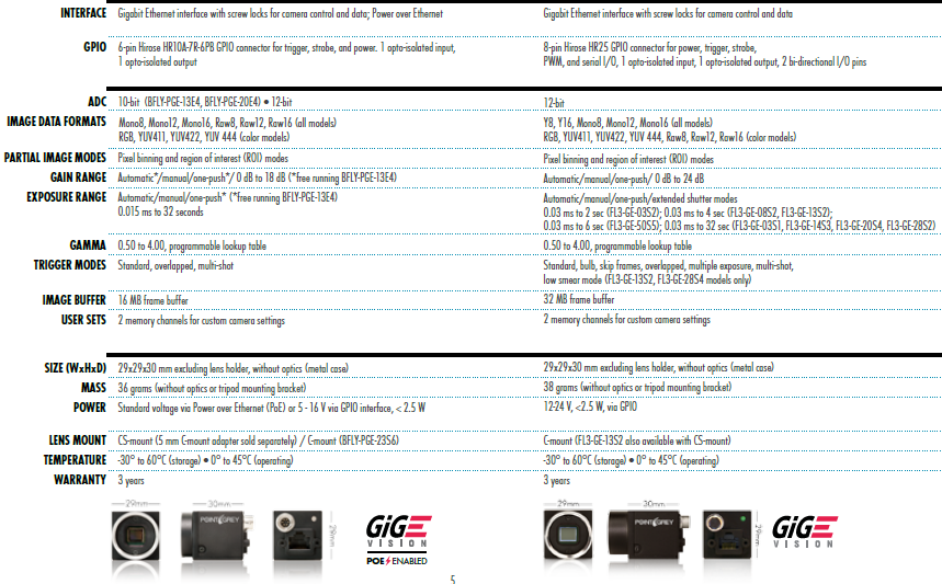 GIGE工业相机I图3.png