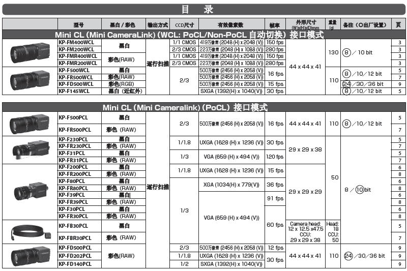 型号图1.png 型号图1.png