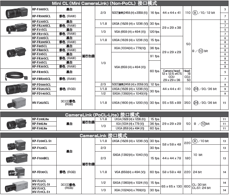 型号图2.png 型号图2.png