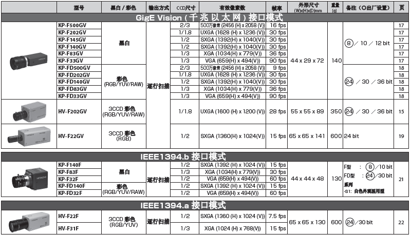 型号图3.png 型号图3.png