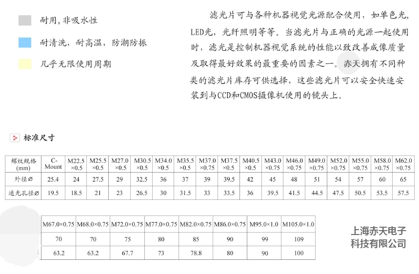 尺寸介绍新_看图王11.png 尺寸介绍新_看图王11.png