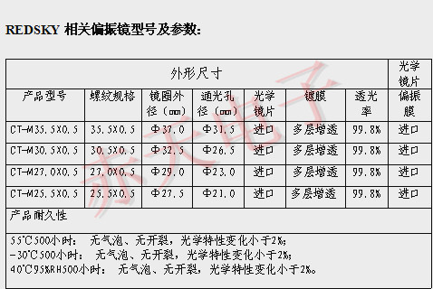 CT-标清多型号表图.jpg CT-标清多型号表图.jpg