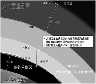 绱闀滃ご鎻掑浘22.jpg