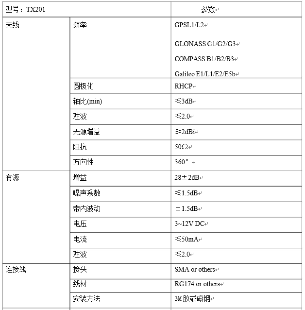 TX201鍙傛暟.png