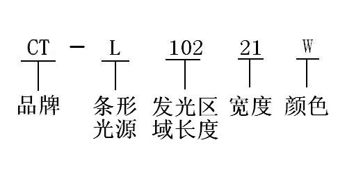 鍛藉悕瑙勫垯_缃戠珯.jpg